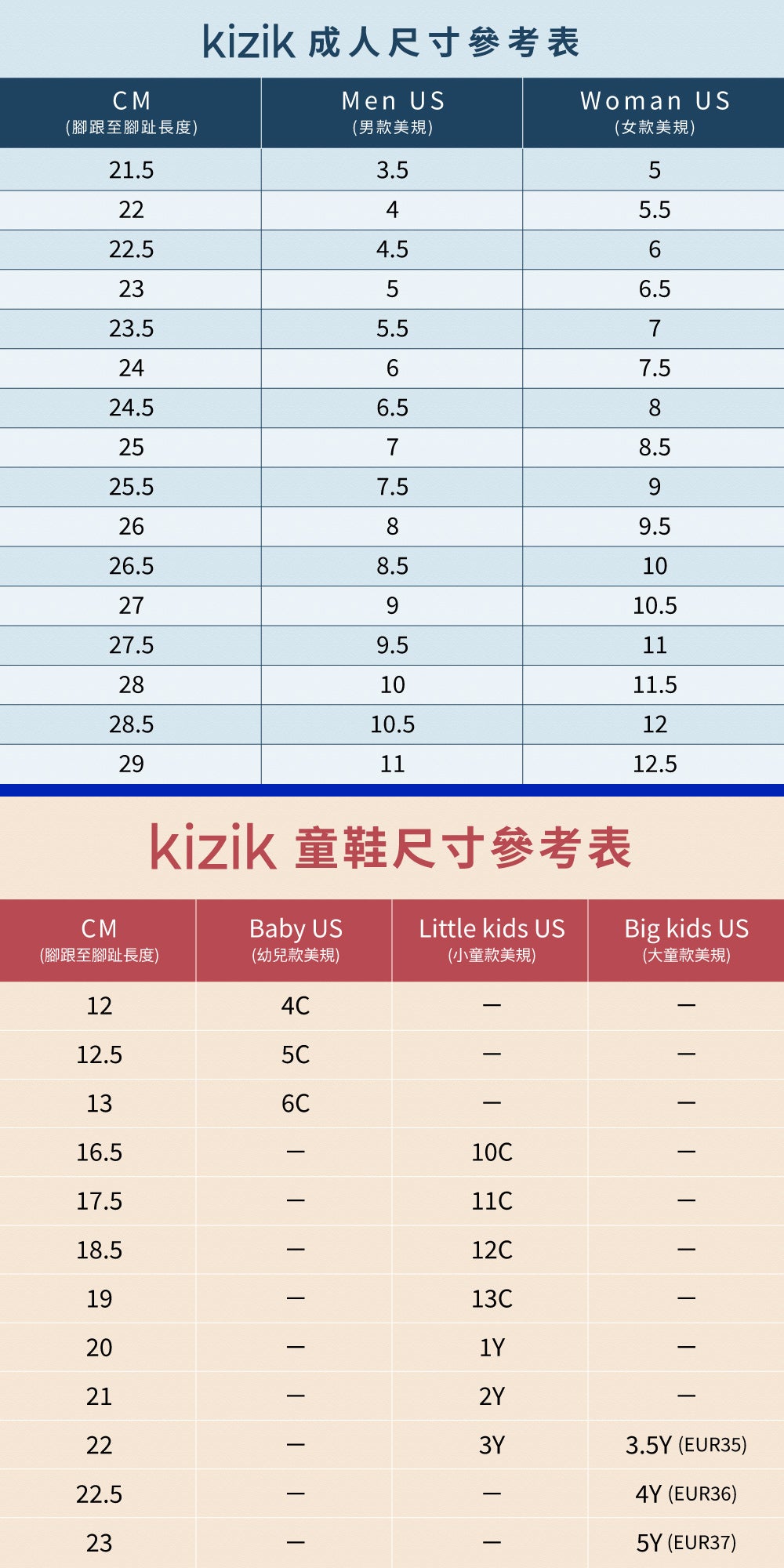 成人尺寸指南